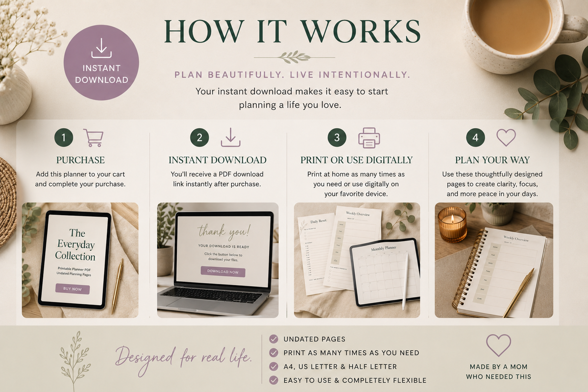 The Everyday Collection™

Printable Planner for Busy Brains